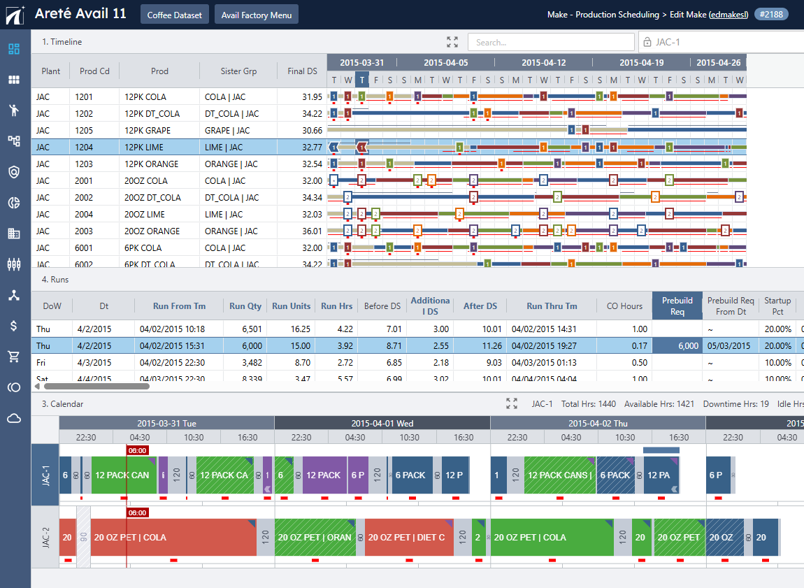 Avail11 Production Scheduling Edit Make screen showing Timeline, Runs, and Calendar views with TRP Prebuild Requirements