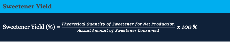 A formula for sweetener yield is shown: Sweetener Yield (%) = (Theoretical Quantity of Sweetener for Net Production / Actual Amount of Sweetener Consumed) × 100%.